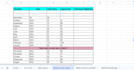 medical billing, prior authorization, ar, payment posting, denials