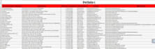 do excel data gathering, virtual assistant, copy paste