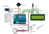 do arduino esp8266, esp32 coding and programming