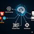 build ai websites, business software and full stack web solutions