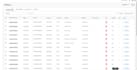 be your walmart and ebay 2 step dropshipping va