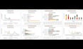 create excel spreadsheet with formula, chart, macro, vba
