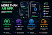 develop ai powered mobile apps with smart and scalable solutions
