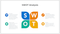market analysis, swot analysis, case studies