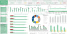 create interactive dashboards and kpis using excel