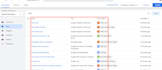 setup ga4, ga4 ecommerce tracking, ad conversion tracking