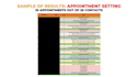 virtual assistant cold calling expert