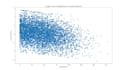 be your python data analyst