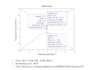 do matlab programming, simulink, signal and image processing