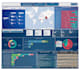 automate your data analysis with power bi