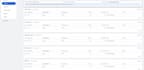 setup google ads conversion tracking, meta pixel, ga4, ecommerce tracking by GTM