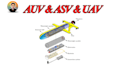 develop and design unmanned vehicles auv, uav, asv and drone