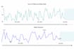 be your microsoft certified power bi data analyst