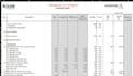 do quantity take off, material taking off, cost estimation, boq