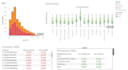 tutor data analysis using power bi, tableau, python and knime