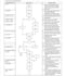 create a process flowchart to show the relevant work process