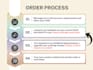 write or edit your professional tech resume, cover letter as a software engineer