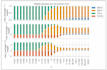 build portfolio optimization and asset allocation models in python