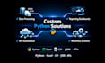 automate data processing and business tasks with python