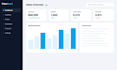 build a full stack web application with nextjs react and nodejs