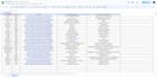 do excel data entry and google slides presentation