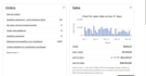 be your ebay VA for 2step dropshipping ebay virtual assistant