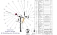 do industrial product design for prototyping and manufacturing