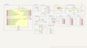 do your circuit simulation, analysis, and design of the pcb