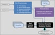 annotate your data, images, and texts to help train your ai models