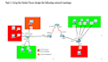 help with the ccna cisco packet tracer assignment