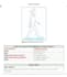 write soap notes and physiotherapy documentation