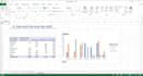 data entry , data cleaning , data analysis