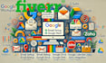 set up g suite, google workspace, and professional email