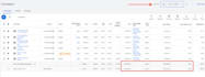 design high converting google ads and setup retargeting campaigns