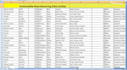 clean, merge, formate, split excle data