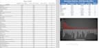 process your excel documents