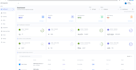build a custom admin dashboard and full stack web app