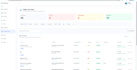 build a nextjs react admin dashboard with postgresql