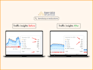 do website audit, yoast on page SEO, technical optimization