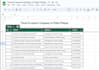 help you transfer data from pdf, doc to excel, google sheet