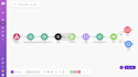build automation using make com, n8n, and crew ai