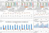 write posts and assist you in lean manufacturing and six sigma projects, poster