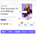 design wireframes, UI UX design, figma website, figma design