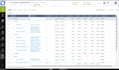 customize open air all modules and open air API integration API