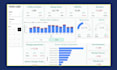 create professional financial dashboards in power bi