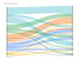 do your data science project fast with python for any industry