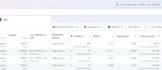 generate high quality branded solar leads with fb, ig and google ads