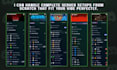 setup best custom discord server professionally
