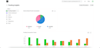 be erpnext frappe framework apps developer, customizations