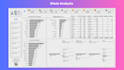 create powerbi and excel dashboard